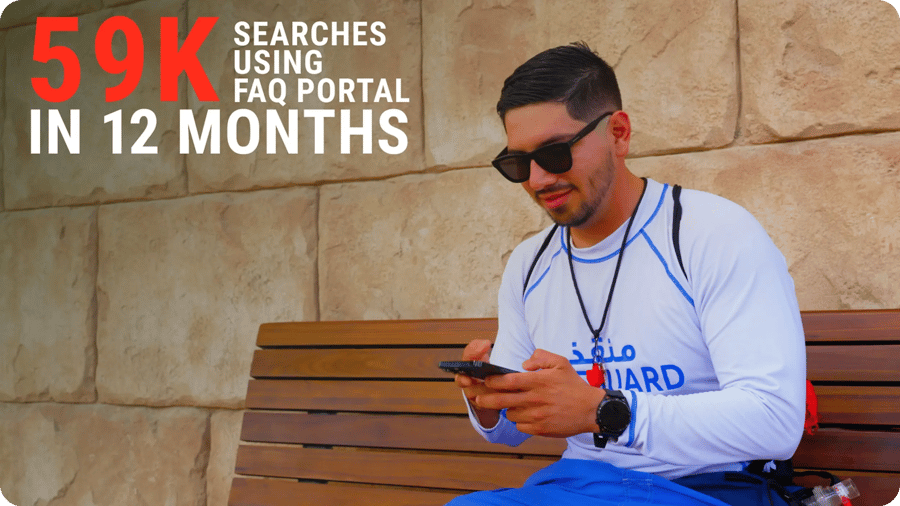 59k searches using the faq portal in 12 months