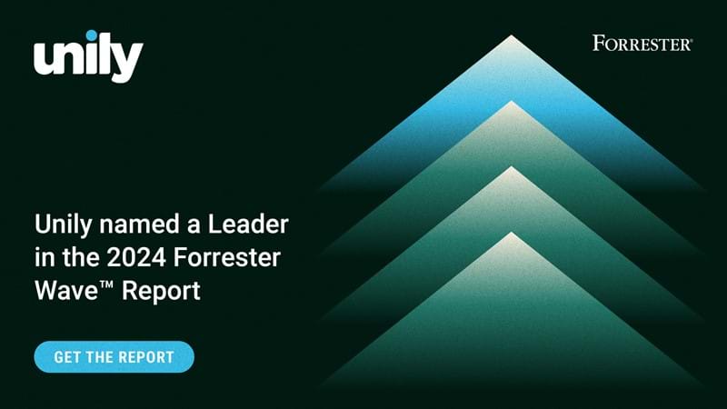 Triangle graphic showing Unily as a leader in the 2024 forrester wave report